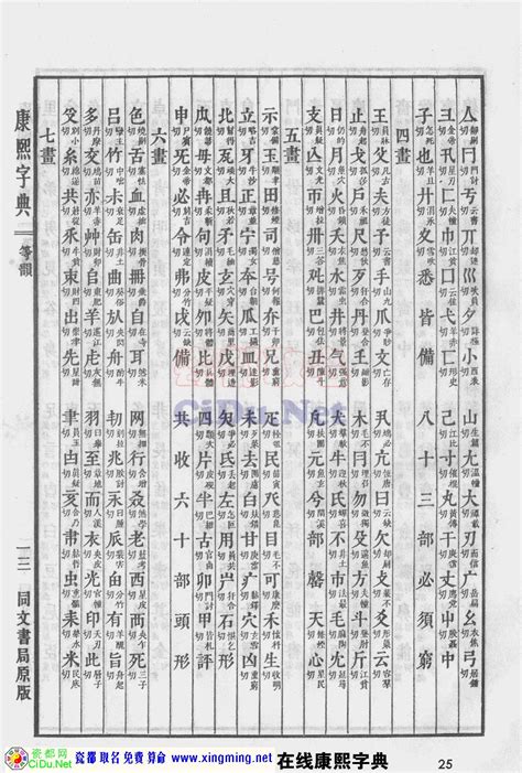 俊 五行|康熙字典：俊字解释、笔画、部首、五行、原图扫描版…